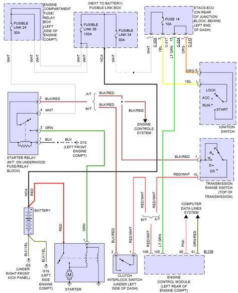 Mitsubishi Lancer 2008 wiring diagram